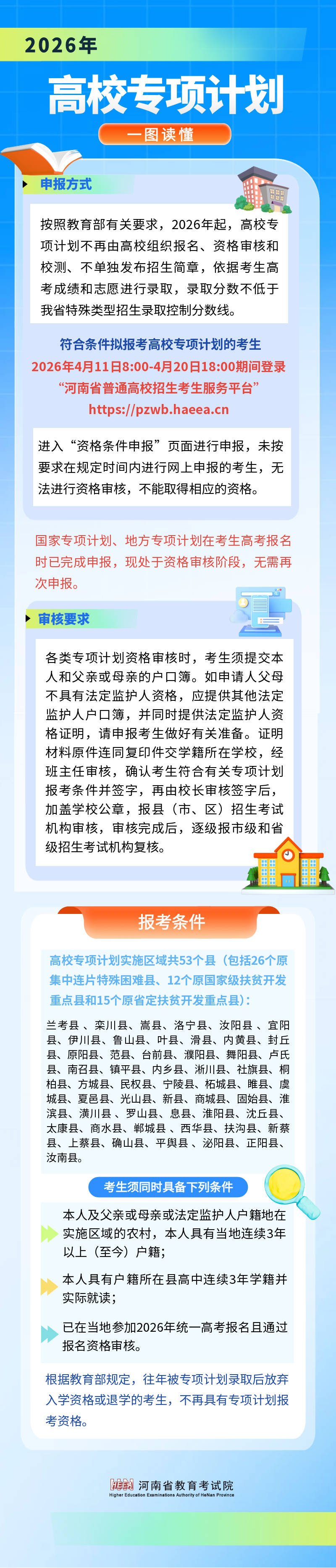 河南2026高校专项计划