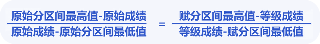 甘肃2026高考时间