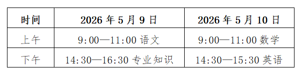 春季高考统一考试时间