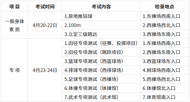 甘肃2026高校招生体育类专业