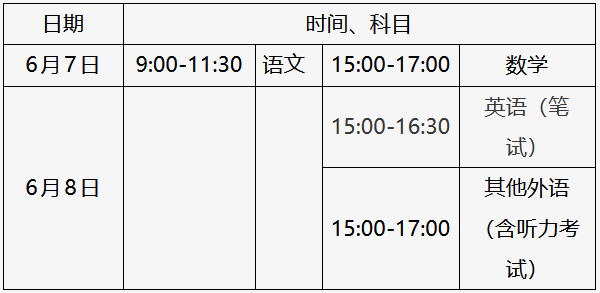 北京2026高考时间