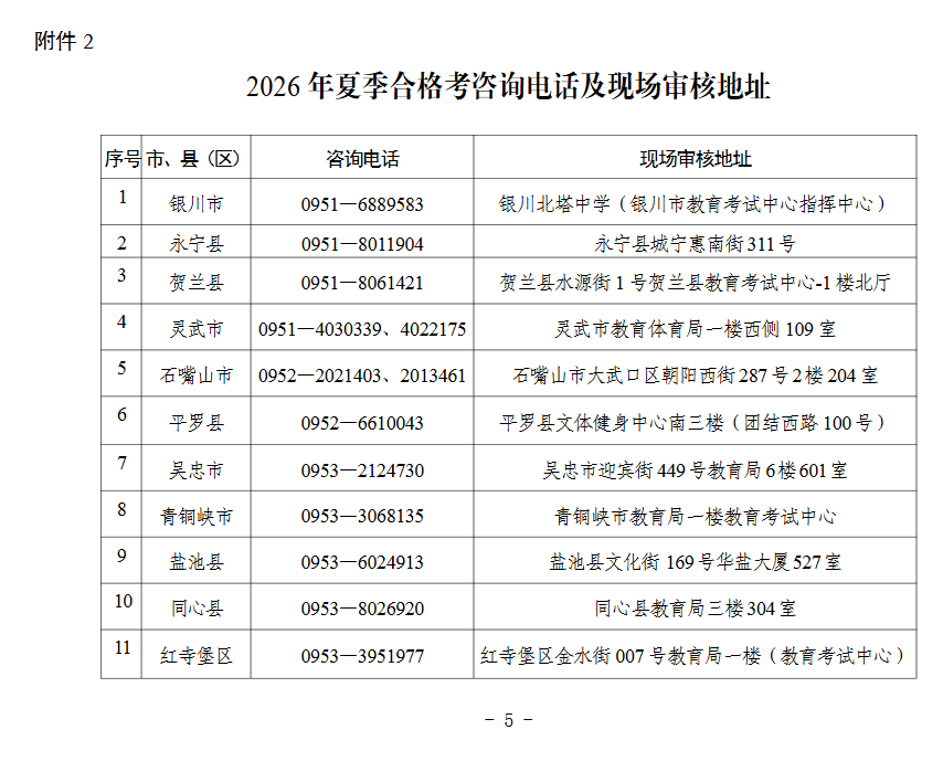 宁夏高中学业水平合格性考试