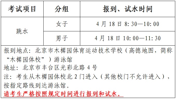 2026高考体育类专项考试