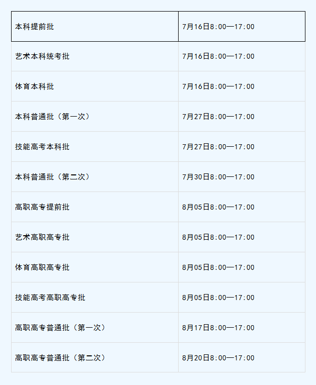 填报志愿时间