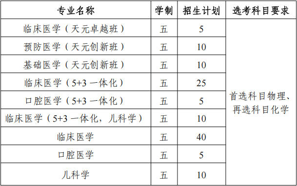 东南大学2026综合评价