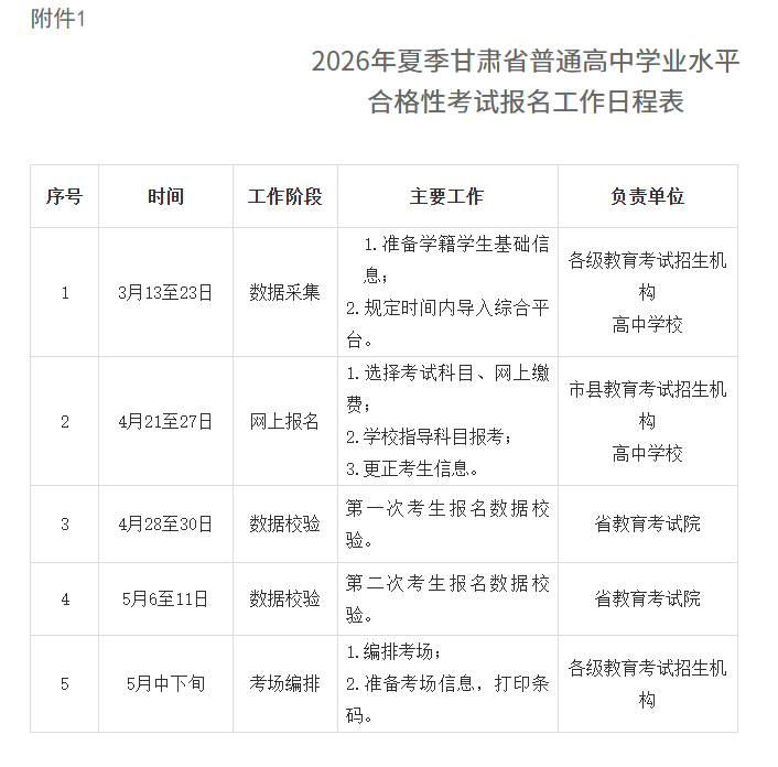 甘肃高中学业水平合格性考试