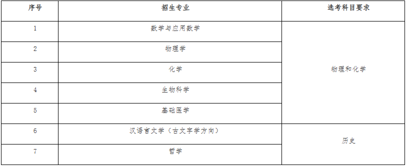 华中科技大学2026强基计划招生