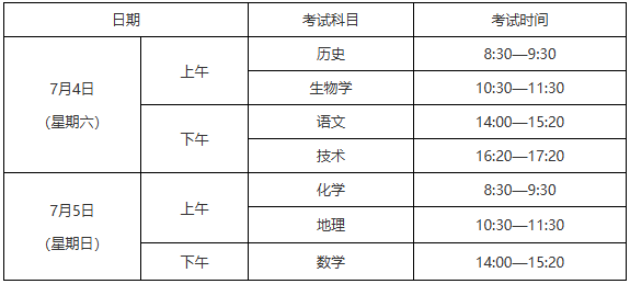 浙江高中学业水平考试