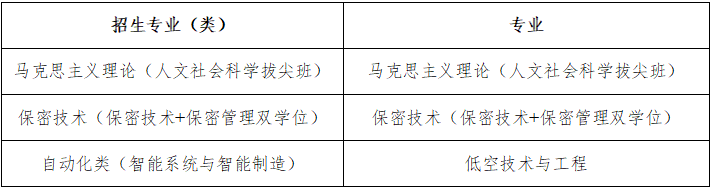北京交通大学2026招生