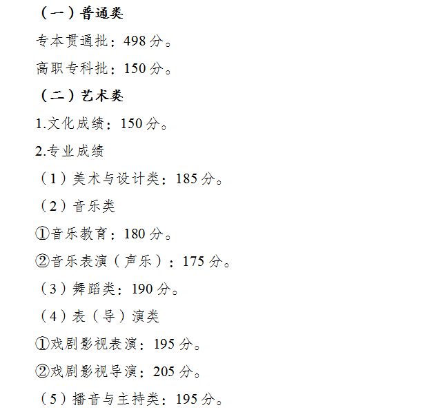 重庆高职招生分数线
