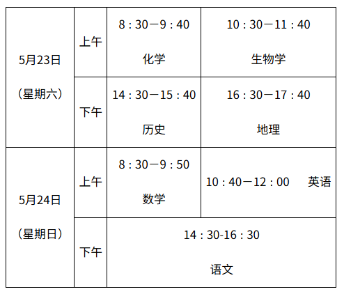 江西2026水平合格性考试