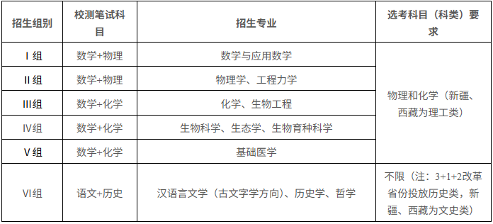 浙江大学2026强基计划招生