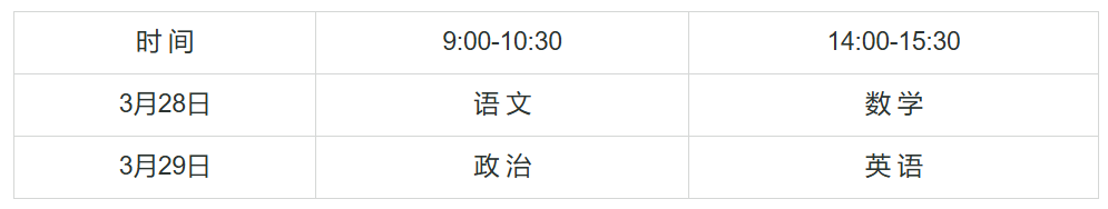 黑龙江运动训练、武术与民族传统体育专业招生