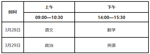 辽宁武术与民族传统体育专业招生