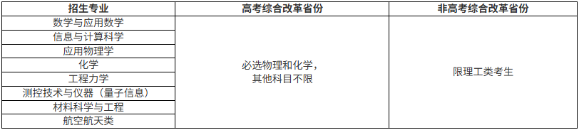 北京航空航天大学2026强基计划招生