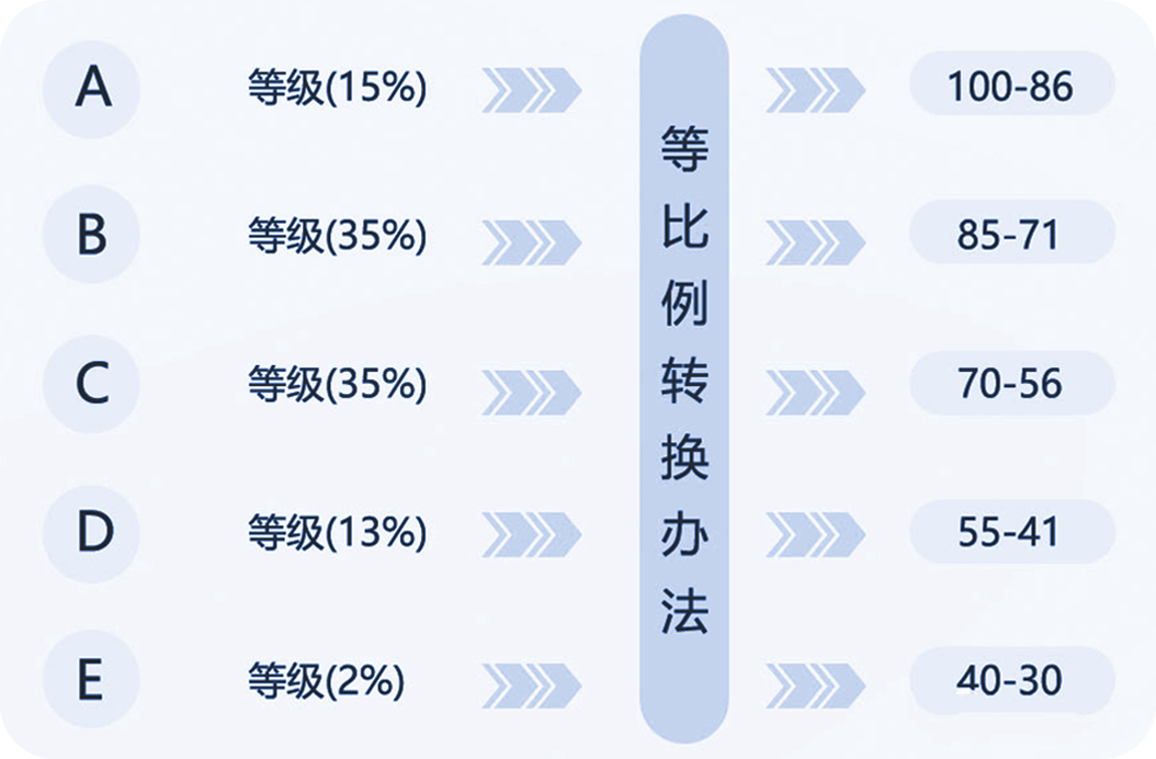 甘肃2026高考时间