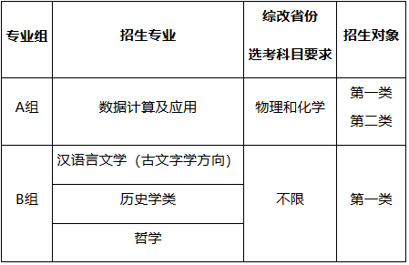 中国人民大学2026强基计划招生