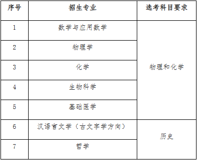 华中科技大学2026强基计划招生