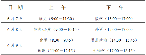 四川高考招生2026