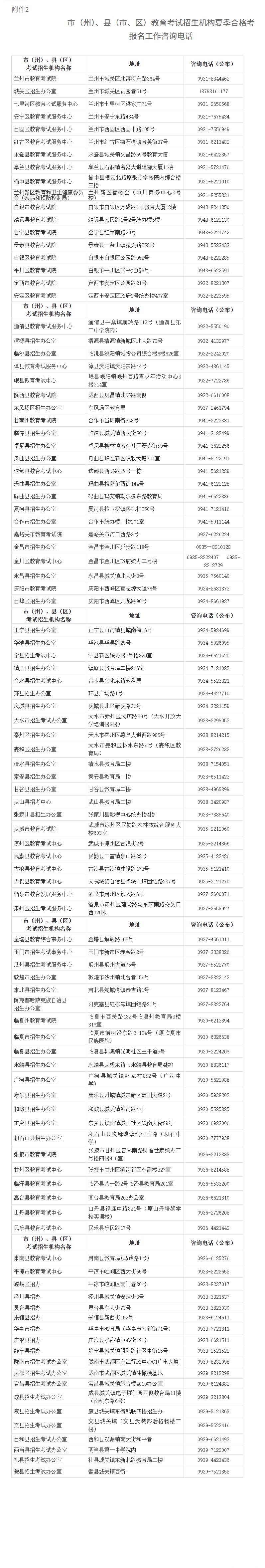 甘肃高中学业水平合格性考试